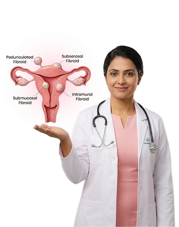 Holistic Fibroid Management Care